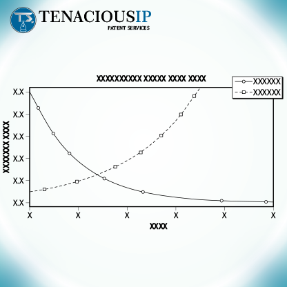 Patent Graphs